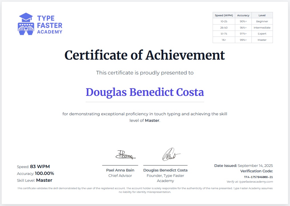 Sample Typing Exam Certificate